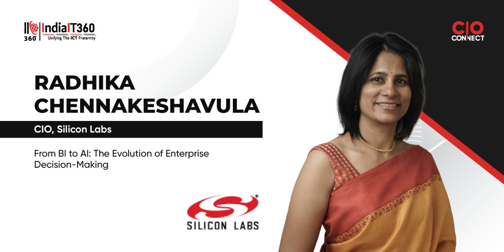 From BI to AI: The Evolution of Enterprise Decision-Making