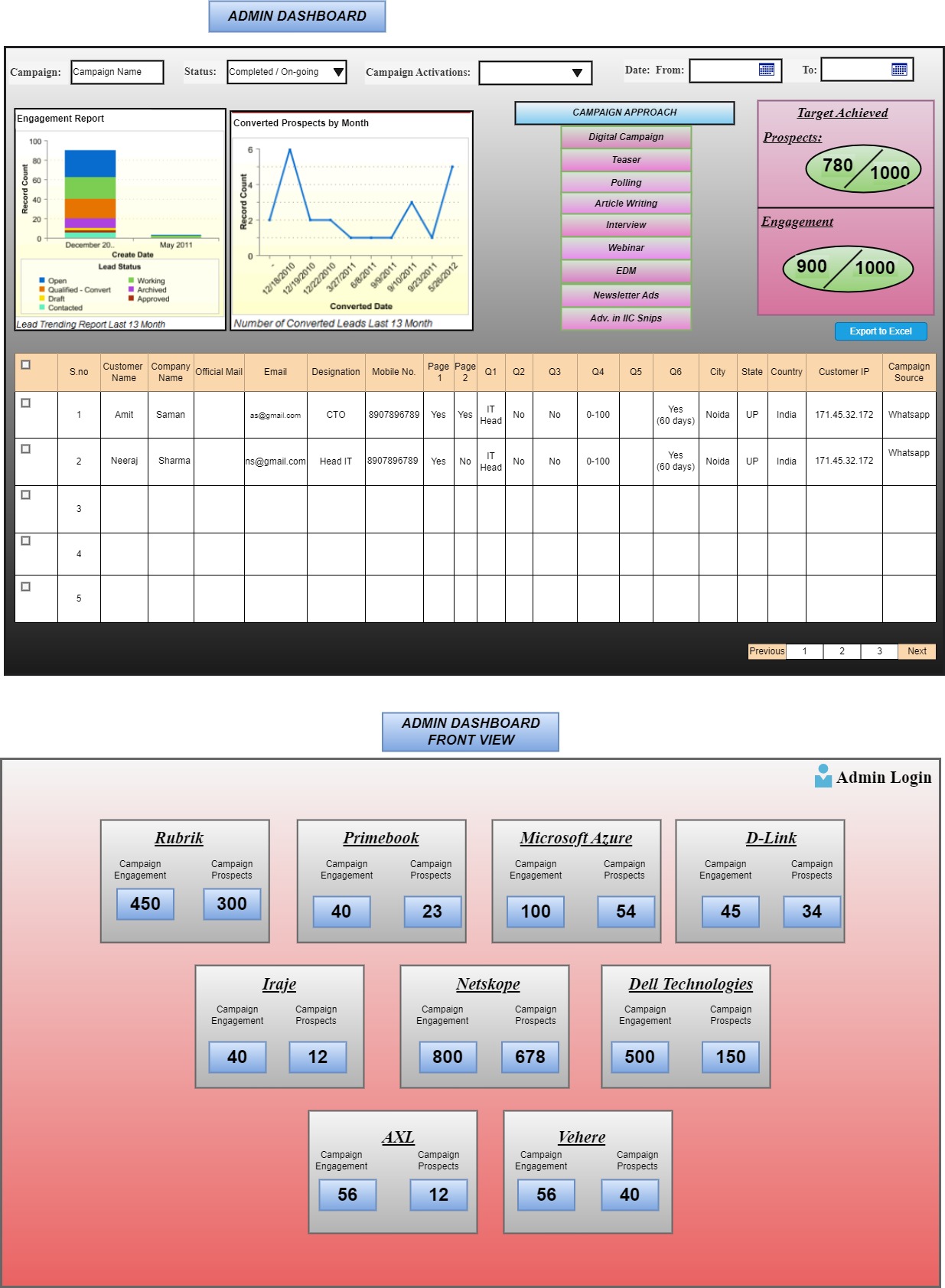 Article posting on 3 nov from appp