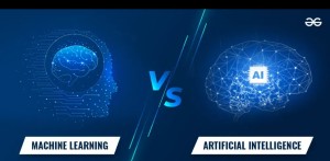 AIML: Empowering Conversational Intelligenc